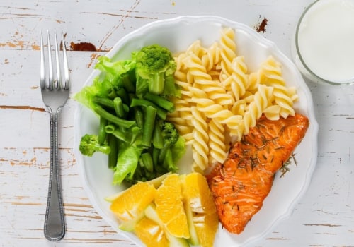 Tips for Controlling Portion Sizes: How to Improve Your Health Through Nutrition